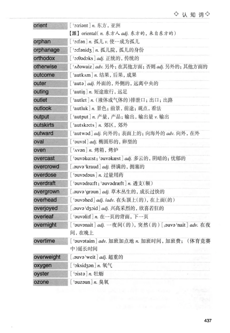 专四词汇词根+联想记忆法新东正序_2025专四专八真题及备考资料_2009-2024专四真题+备考资料_2024专四备考资料合辑（电子书）_24专四词汇_专四词汇词根+联想记忆法