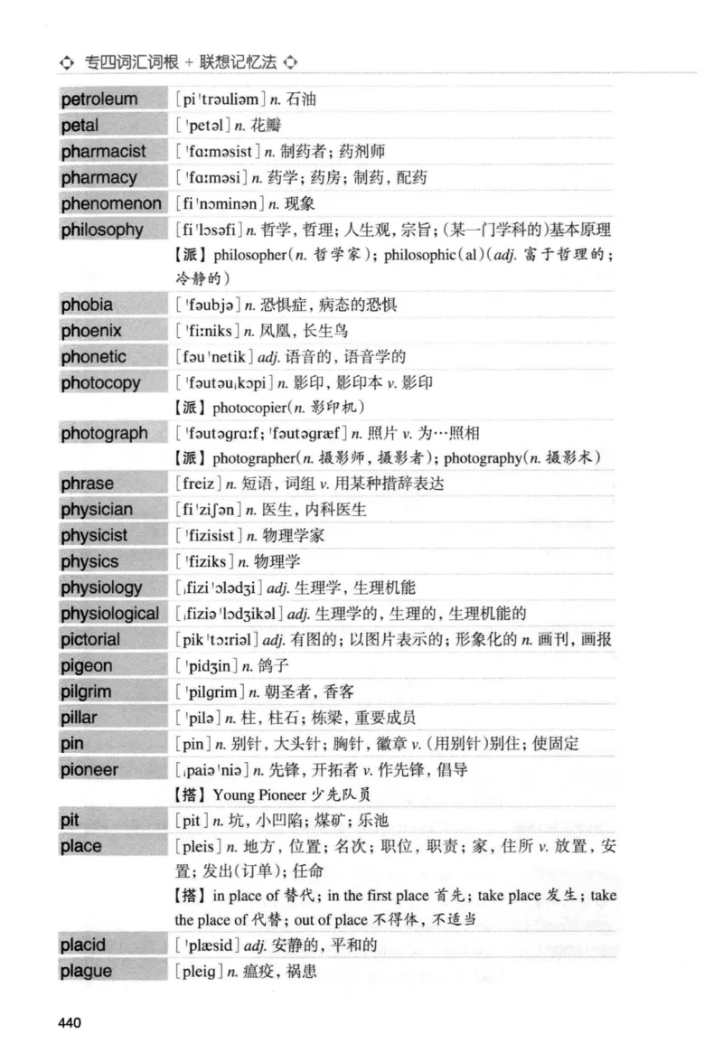 专四词汇词根+联想记忆法新东正序_2025专四专八真题及备考资料_2009-2024专四真题+备考资料_2024专四备考资料合辑（电子书）_24专四词汇_专四词汇词根+联想记忆法