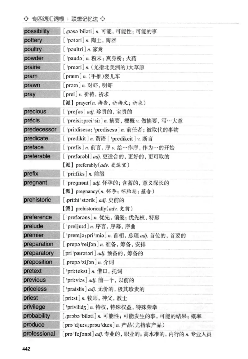 专四词汇词根+联想记忆法新东正序_2025专四专八真题及备考资料_2009-2024专四真题+备考资料_2024专四备考资料合辑（电子书）_24专四词汇_专四词汇词根+联想记忆法