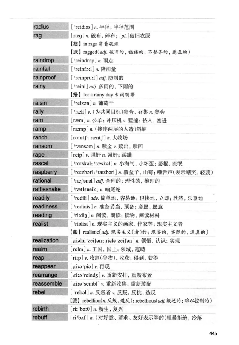 专四词汇词根+联想记忆法新东正序_2025专四专八真题及备考资料_2009-2024专四真题+备考资料_2024专四备考资料合辑（电子书）_24专四词汇_专四词汇词根+联想记忆法