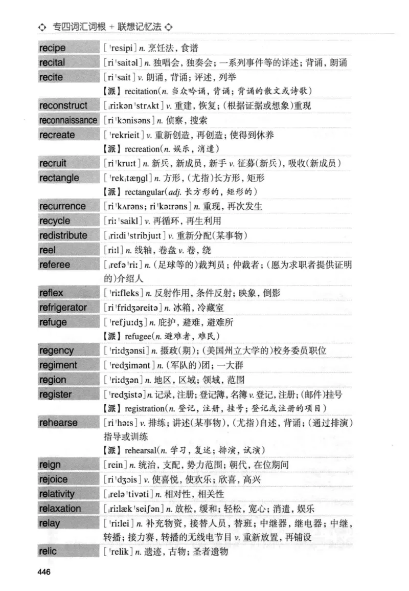 专四词汇词根+联想记忆法新东正序_2025专四专八真题及备考资料_2009-2024专四真题+备考资料_2024专四备考资料合辑（电子书）_24专四词汇_专四词汇词根+联想记忆法