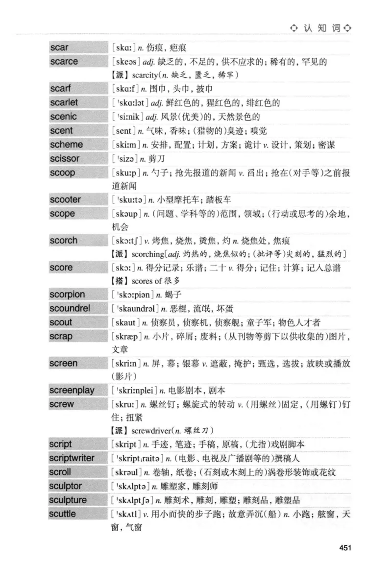 专四词汇词根+联想记忆法新东正序_2025专四专八真题及备考资料_2009-2024专四真题+备考资料_2024专四备考资料合辑（电子书）_24专四词汇_专四词汇词根+联想记忆法