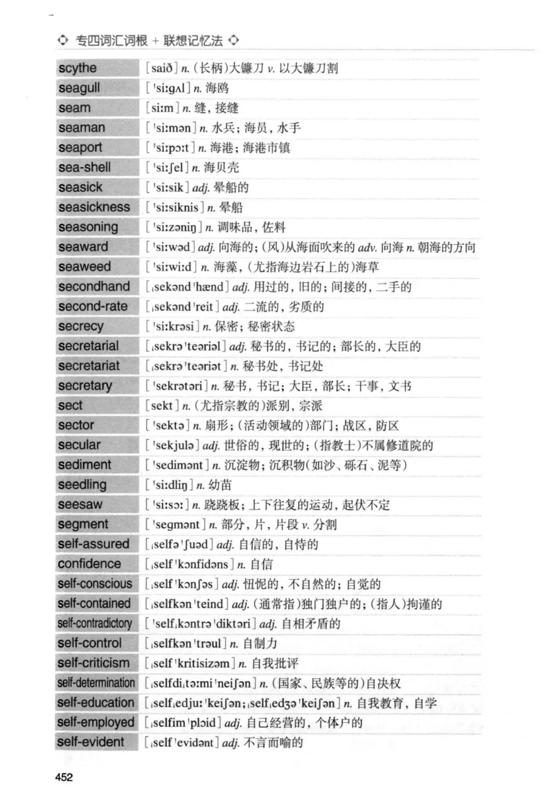 专四词汇词根+联想记忆法新东正序_2025专四专八真题及备考资料_2009-2024专四真题+备考资料_2024专四备考资料合辑（电子书）_24专四词汇_专四词汇词根+联想记忆法
