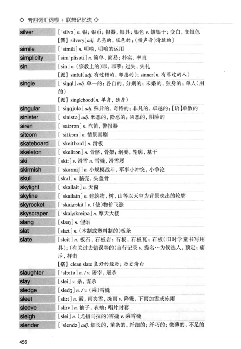 专四词汇词根+联想记忆法新东正序_2025专四专八真题及备考资料_2009-2024专四真题+备考资料_2024专四备考资料合辑（电子书）_24专四词汇_专四词汇词根+联想记忆法