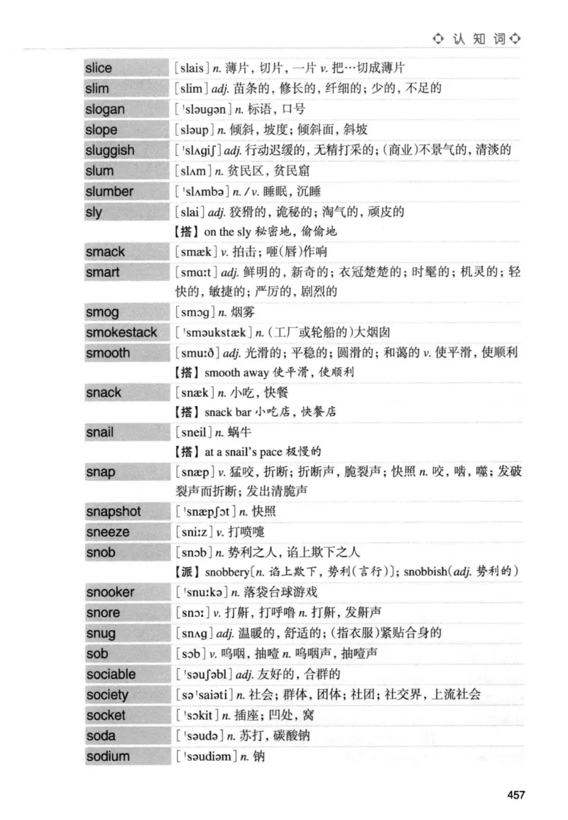 专四词汇词根+联想记忆法新东正序_2025专四专八真题及备考资料_2009-2024专四真题+备考资料_2024专四备考资料合辑（电子书）_24专四词汇_专四词汇词根+联想记忆法