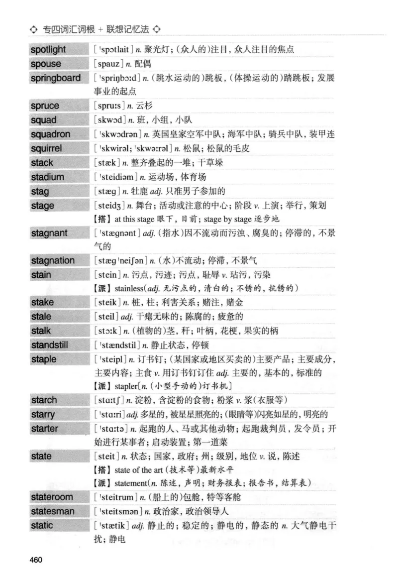 专四词汇词根+联想记忆法新东正序_2025专四专八真题及备考资料_2009-2024专四真题+备考资料_2024专四备考资料合辑（电子书）_24专四词汇_专四词汇词根+联想记忆法