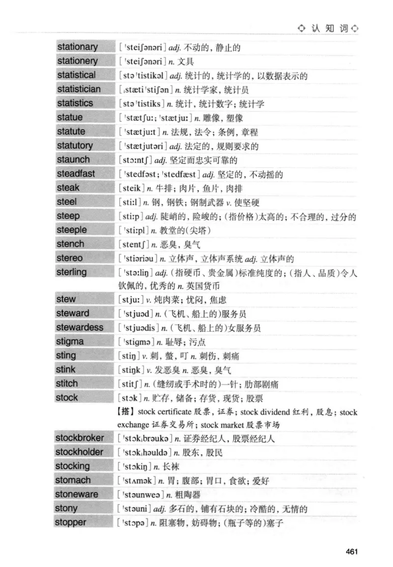 专四词汇词根+联想记忆法新东正序_2025专四专八真题及备考资料_2009-2024专四真题+备考资料_2024专四备考资料合辑（电子书）_24专四词汇_专四词汇词根+联想记忆法