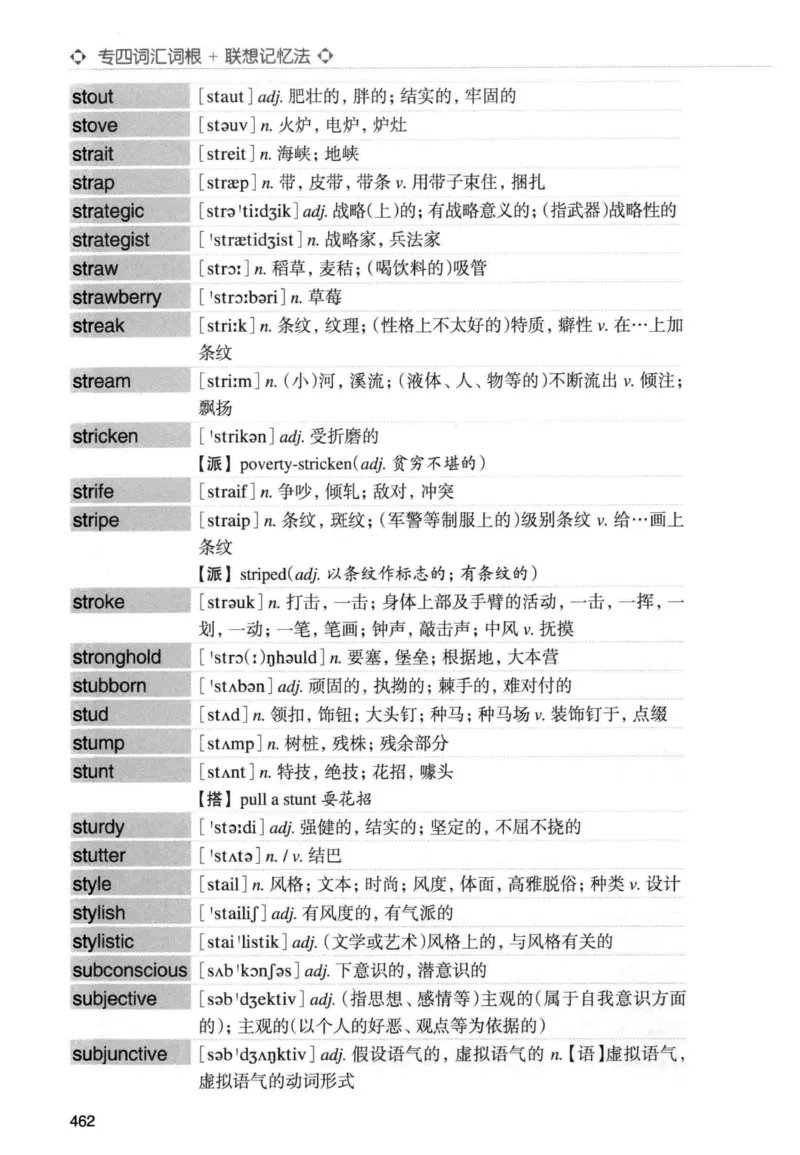 专四词汇词根+联想记忆法新东正序_2025专四专八真题及备考资料_2009-2024专四真题+备考资料_2024专四备考资料合辑（电子书）_24专四词汇_专四词汇词根+联想记忆法