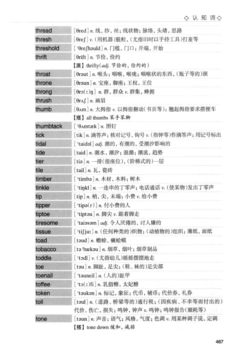 专四词汇词根+联想记忆法新东正序_2025专四专八真题及备考资料_2009-2024专四真题+备考资料_2024专四备考资料合辑（电子书）_24专四词汇_专四词汇词根+联想记忆法