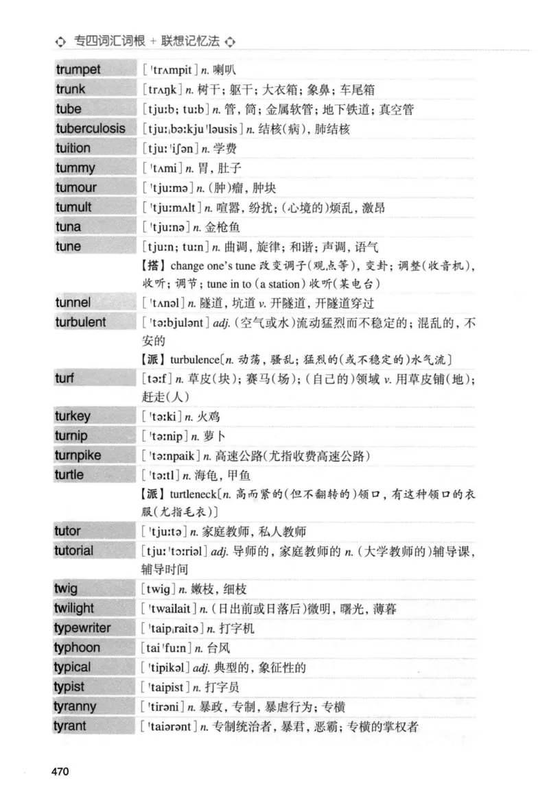 专四词汇词根+联想记忆法新东正序_2025专四专八真题及备考资料_2009-2024专四真题+备考资料_2024专四备考资料合辑（电子书）_24专四词汇_专四词汇词根+联想记忆法