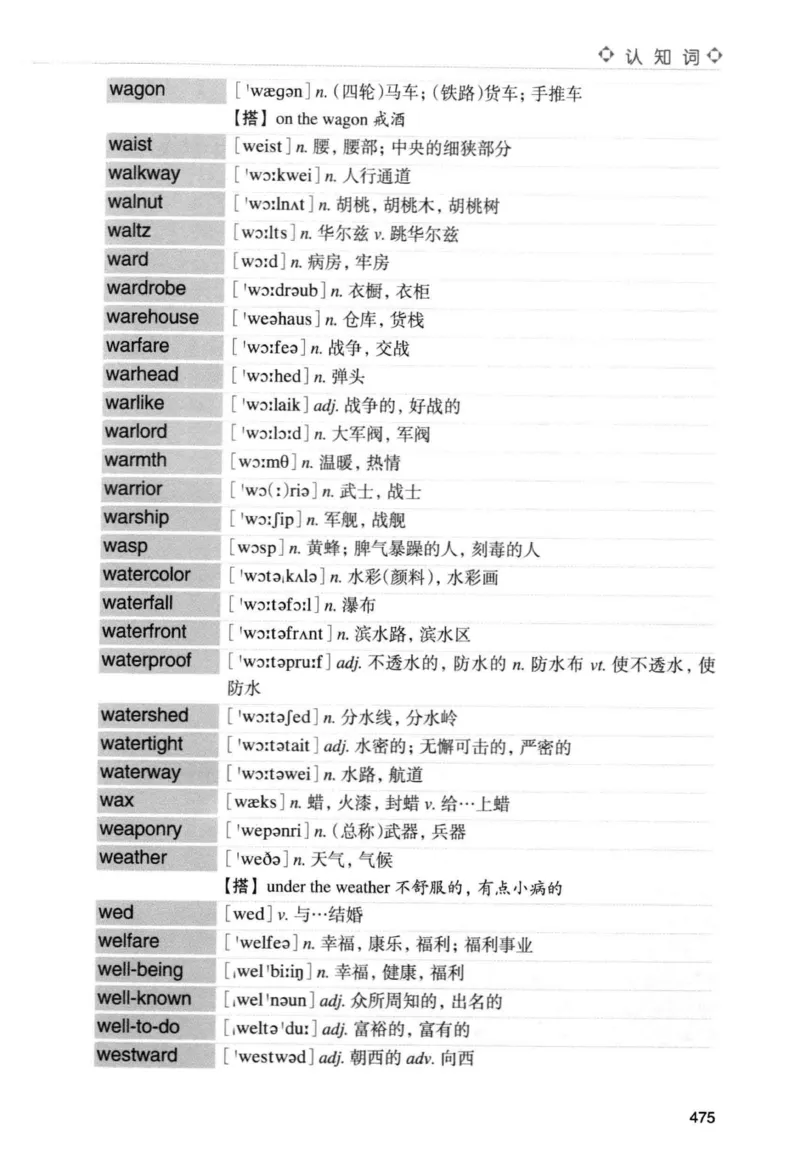 专四词汇词根+联想记忆法新东正序_2025专四专八真题及备考资料_2009-2024专四真题+备考资料_2024专四备考资料合辑（电子书）_24专四词汇_专四词汇词根+联想记忆法