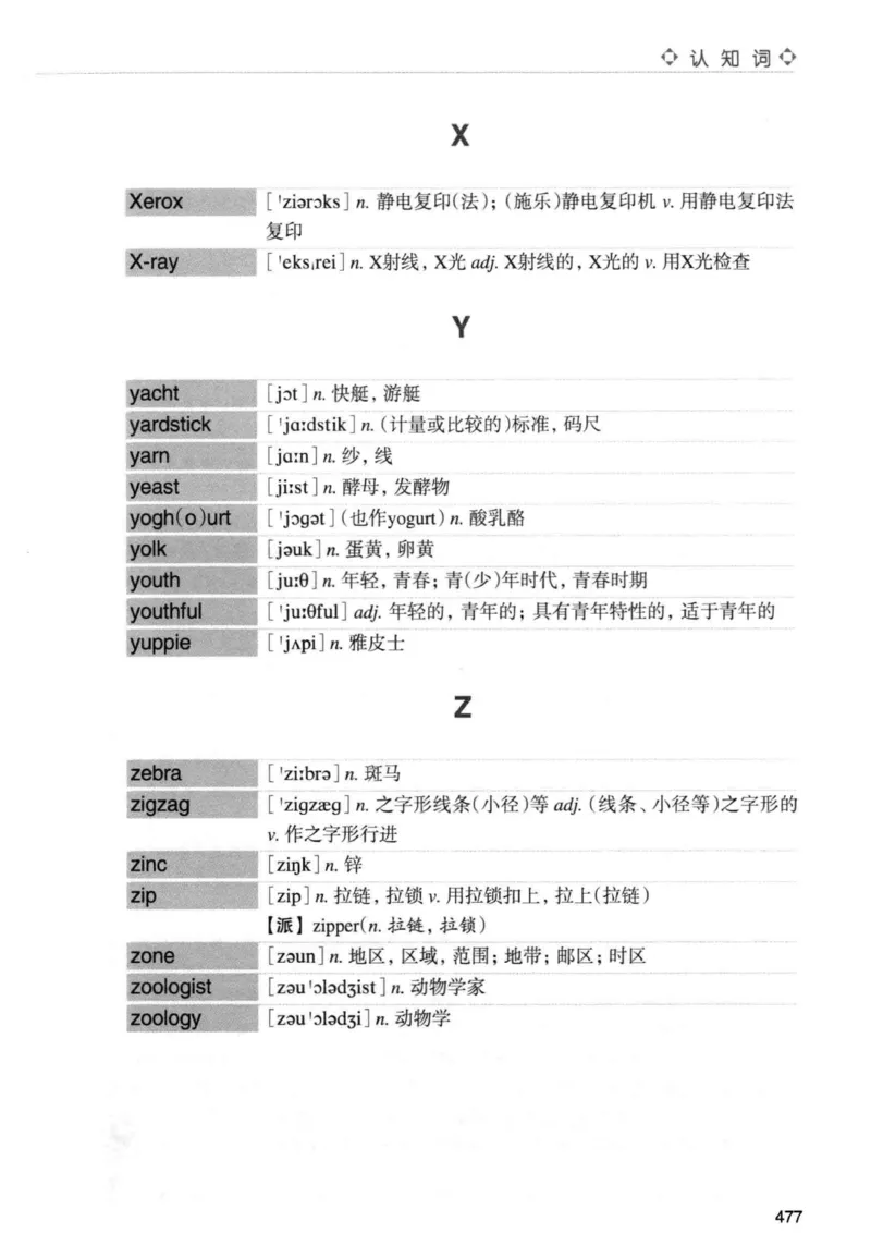 专四词汇词根+联想记忆法新东正序_2025专四专八真题及备考资料_2009-2024专四真题+备考资料_2024专四备考资料合辑（电子书）_24专四词汇_专四词汇词根+联想记忆法