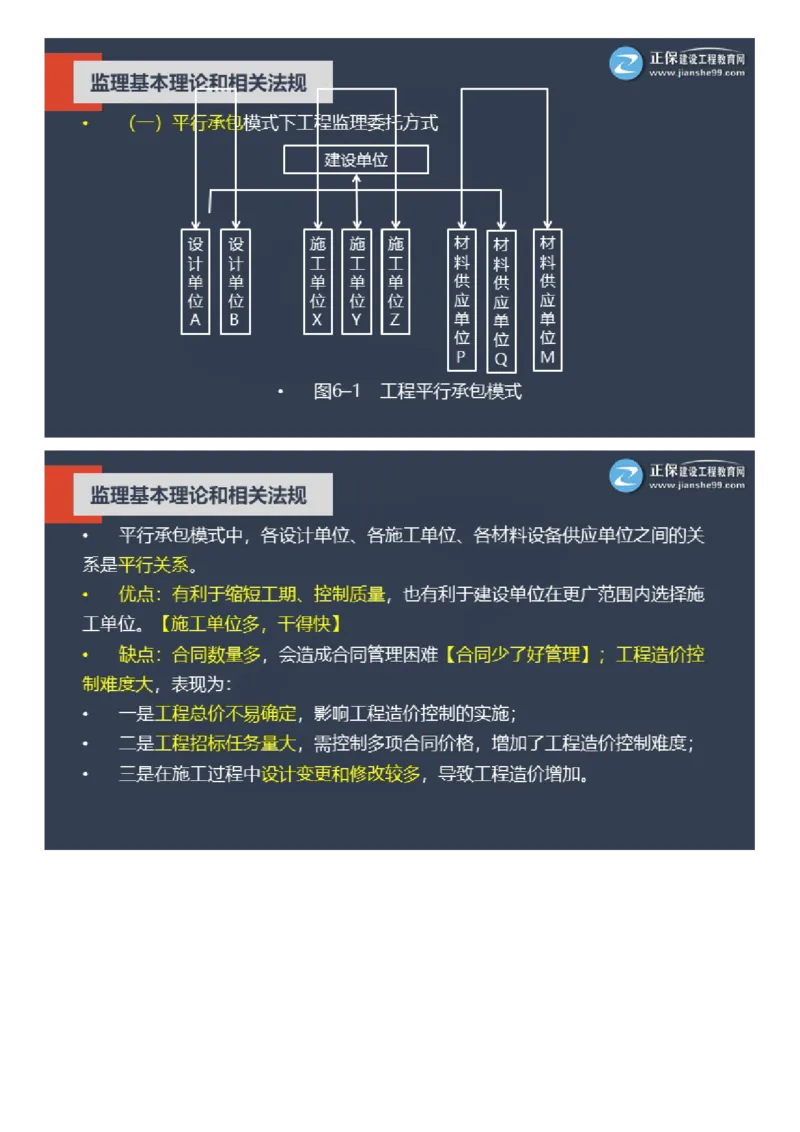WM_2025年《理论和法规》大咖密训_监理工程师_2025监理工程师_2025年监理工程师-各大机构_2025年监理-概论_机构2-JG_06.大咖密训-徐.云博