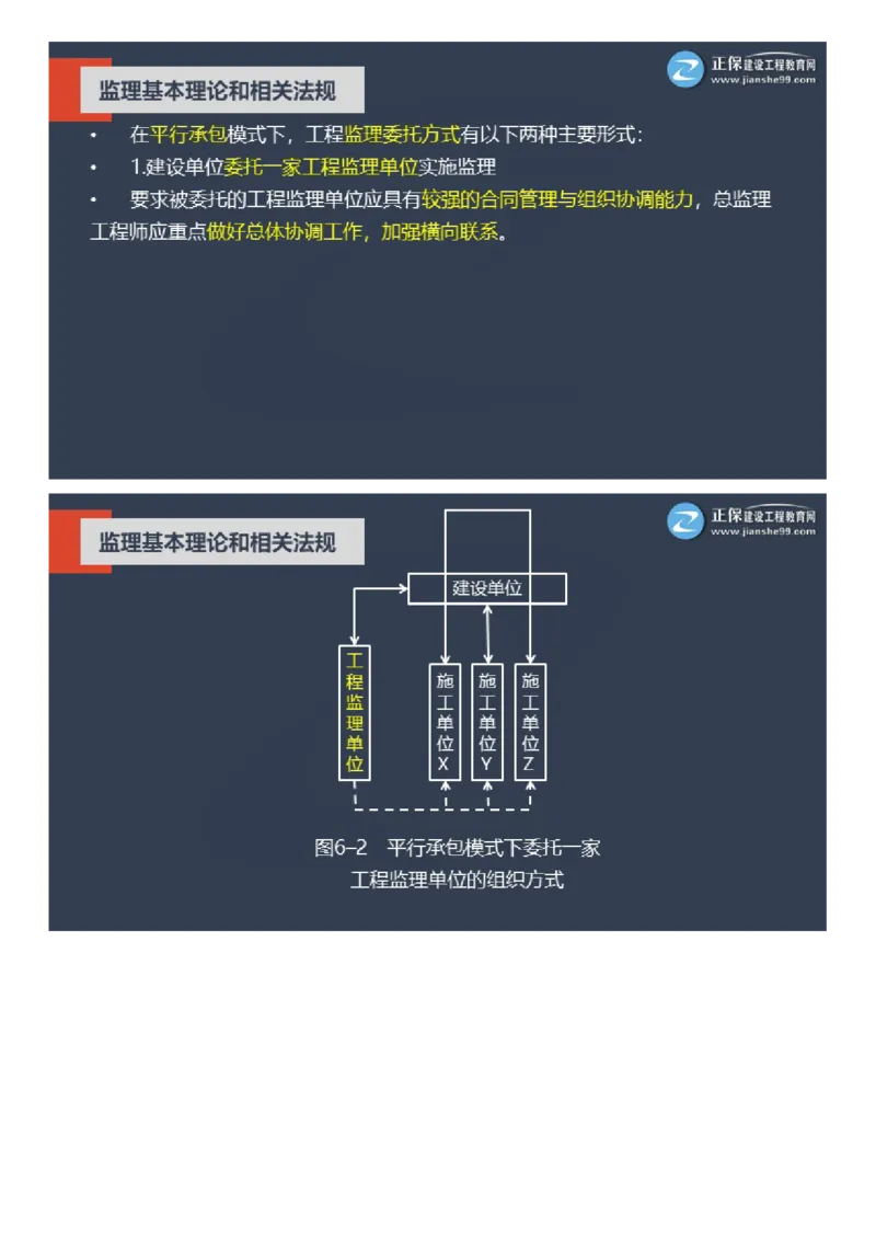 WM_2025年《理论和法规》大咖密训_监理工程师_2025监理工程师_2025年监理工程师-各大机构_2025年监理-概论_机构2-JG_06.大咖密训-徐.云博