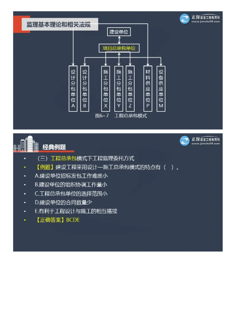 WM_2025年《理论和法规》大咖密训_监理工程师_2025监理工程师_2025年监理工程师-各大机构_2025年监理-概论_机构2-JG_06.大咖密训-徐.云博
