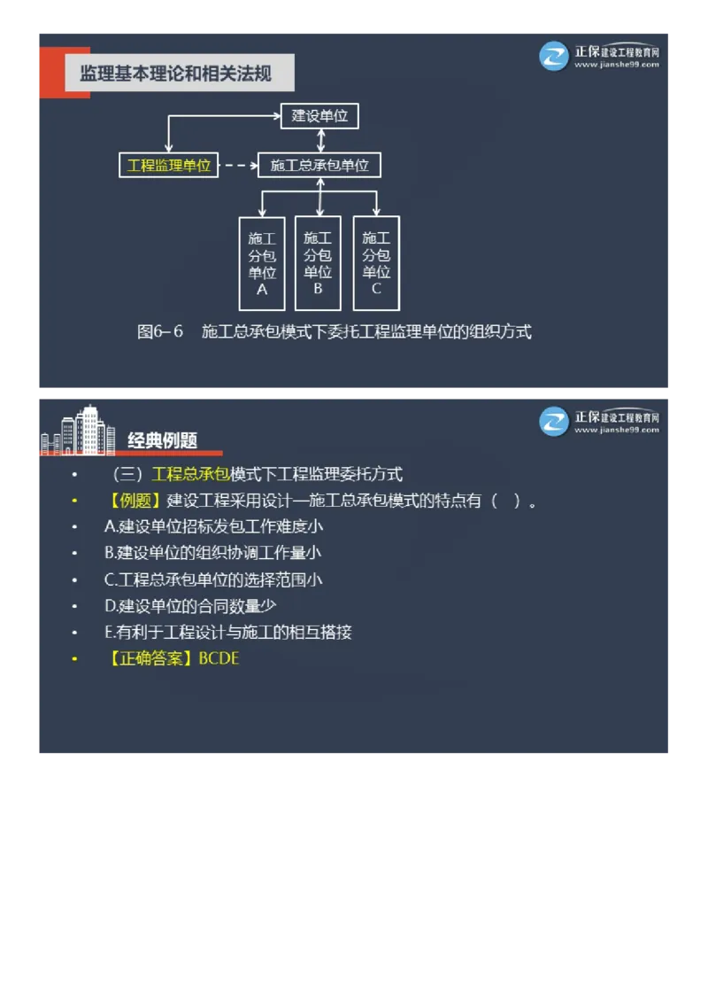 WM_2025年《理论和法规》大咖密训_监理工程师_2025监理工程师_2025年监理工程师-各大机构_2025年监理-概论_机构2-JG_06.大咖密训-徐.云博