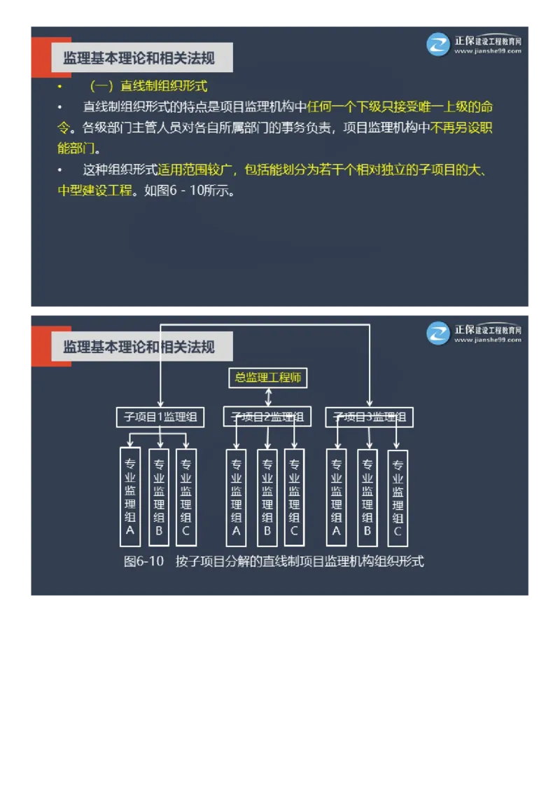WM_2025年《理论和法规》大咖密训_监理工程师_2025监理工程师_2025年监理工程师-各大机构_2025年监理-概论_机构2-JG_06.大咖密训-徐.云博
