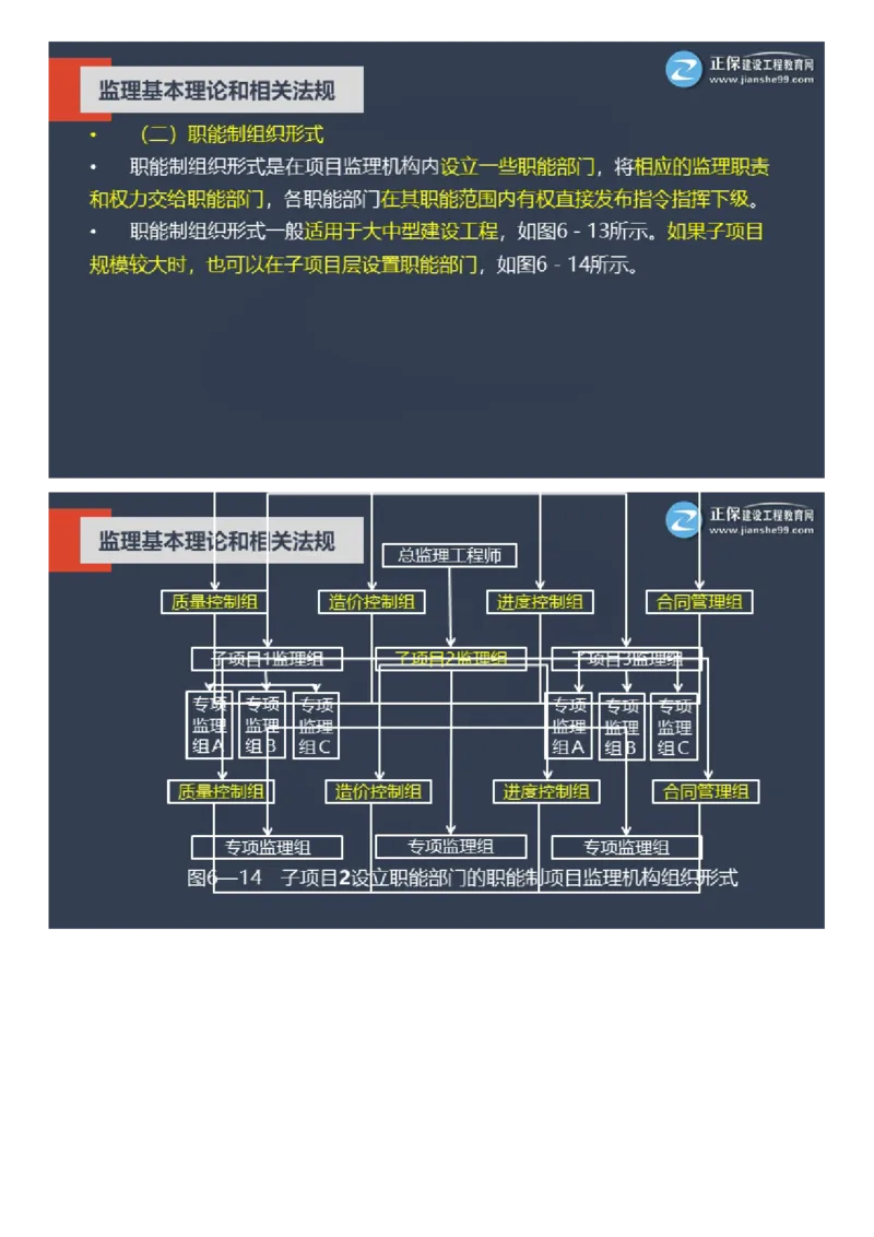 WM_2025年《理论和法规》大咖密训_监理工程师_2025监理工程师_2025年监理工程师-各大机构_2025年监理-概论_机构2-JG_06.大咖密训-徐.云博