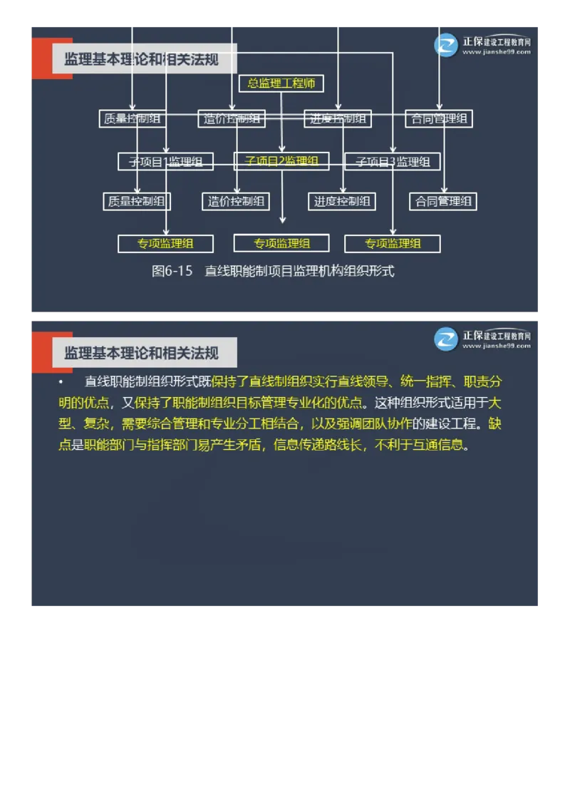 WM_2025年《理论和法规》大咖密训_监理工程师_2025监理工程师_2025年监理工程师-各大机构_2025年监理-概论_机构2-JG_06.大咖密训-徐.云博