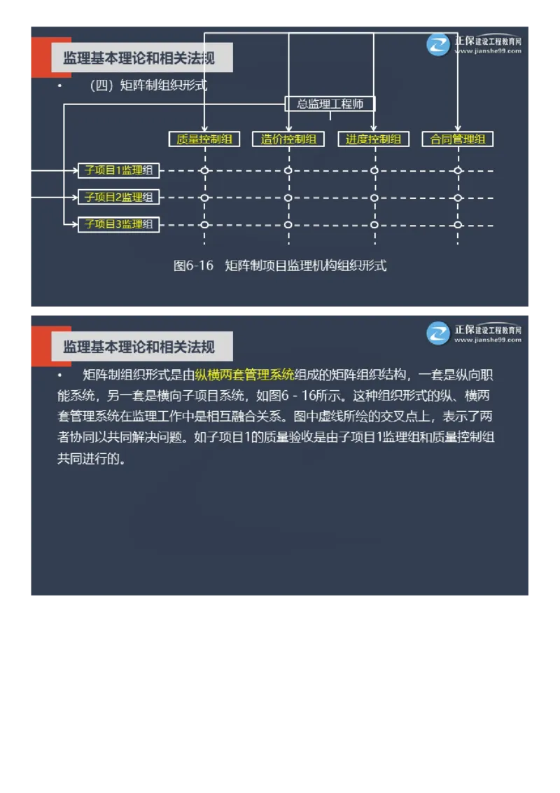 WM_2025年《理论和法规》大咖密训_监理工程师_2025监理工程师_2025年监理工程师-各大机构_2025年监理-概论_机构2-JG_06.大咖密训-徐.云博