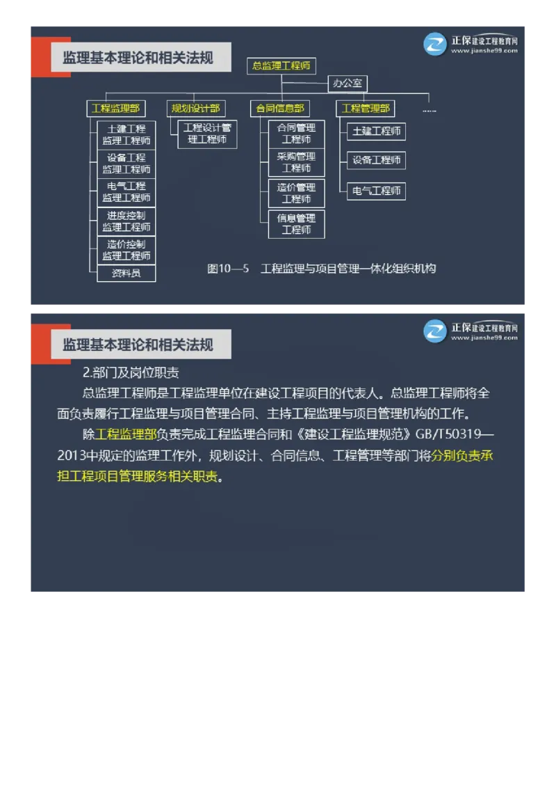 WM_2025年《理论和法规》大咖密训_监理工程师_2025监理工程师_2025年监理工程师-各大机构_2025年监理-概论_机构2-JG_06.大咖密训-徐.云博