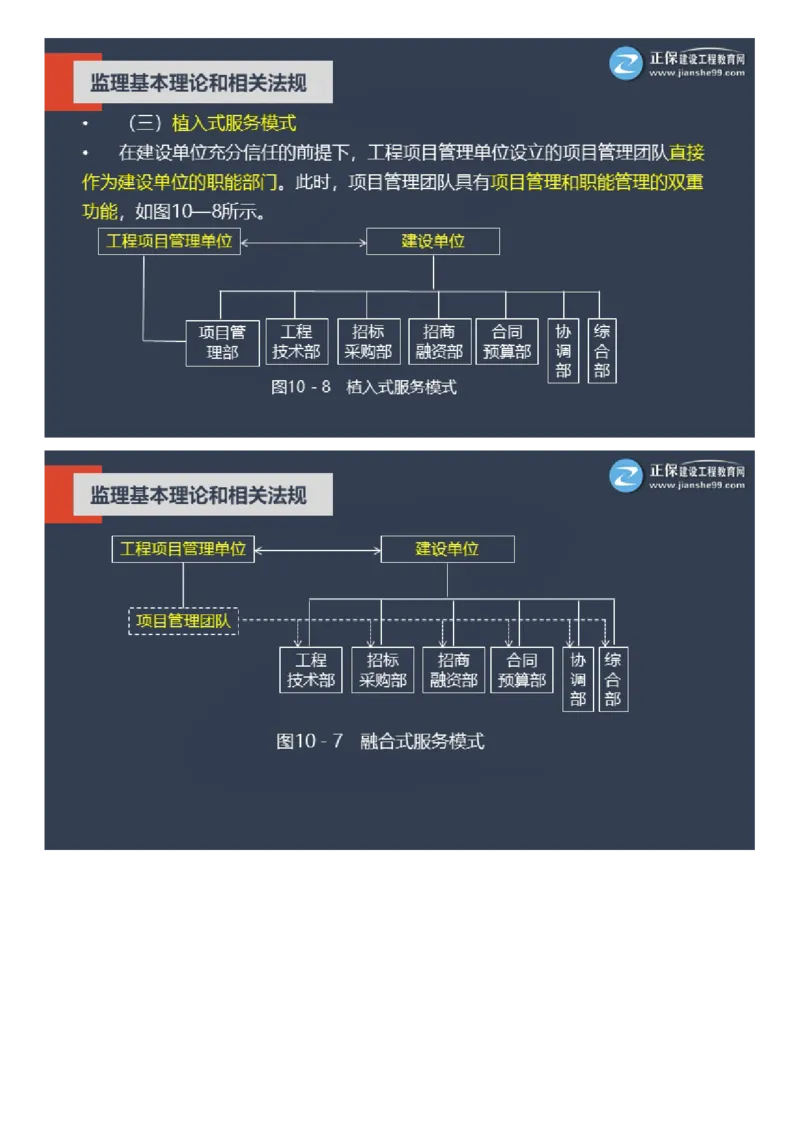 WM_2025年《理论和法规》大咖密训_监理工程师_2025监理工程师_2025年监理工程师-各大机构_2025年监理-概论_机构2-JG_06.大咖密训-徐.云博