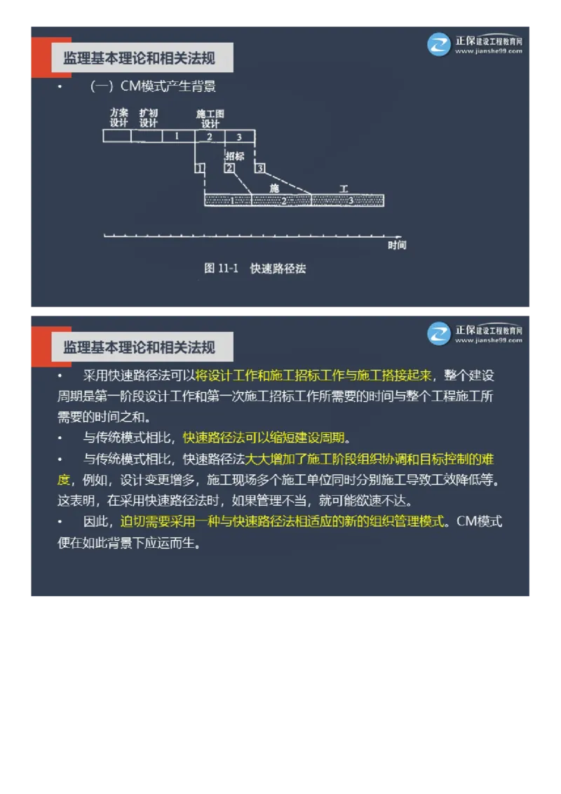 WM_2025年《理论和法规》大咖密训_监理工程师_2025监理工程师_2025年监理工程师-各大机构_2025年监理-概论_机构2-JG_06.大咖密训-徐.云博