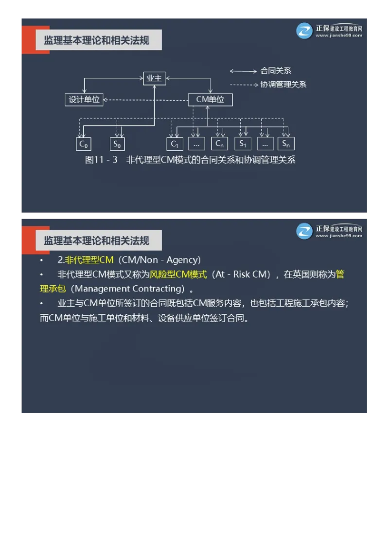 WM_2025年《理论和法规》大咖密训_监理工程师_2025监理工程师_2025年监理工程师-各大机构_2025年监理-概论_机构2-JG_06.大咖密训-徐.云博