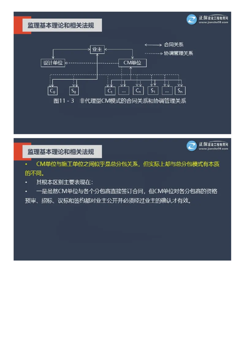 WM_2025年《理论和法规》大咖密训_监理工程师_2025监理工程师_2025年监理工程师-各大机构_2025年监理-概论_机构2-JG_06.大咖密训-徐.云博