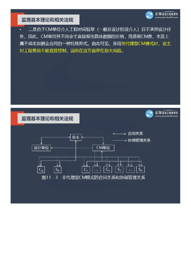 WM_2025年《理论和法规》大咖密训_监理工程师_2025监理工程师_2025年监理工程师-各大机构_2025年监理-概论_机构2-JG_06.大咖密训-徐.云博