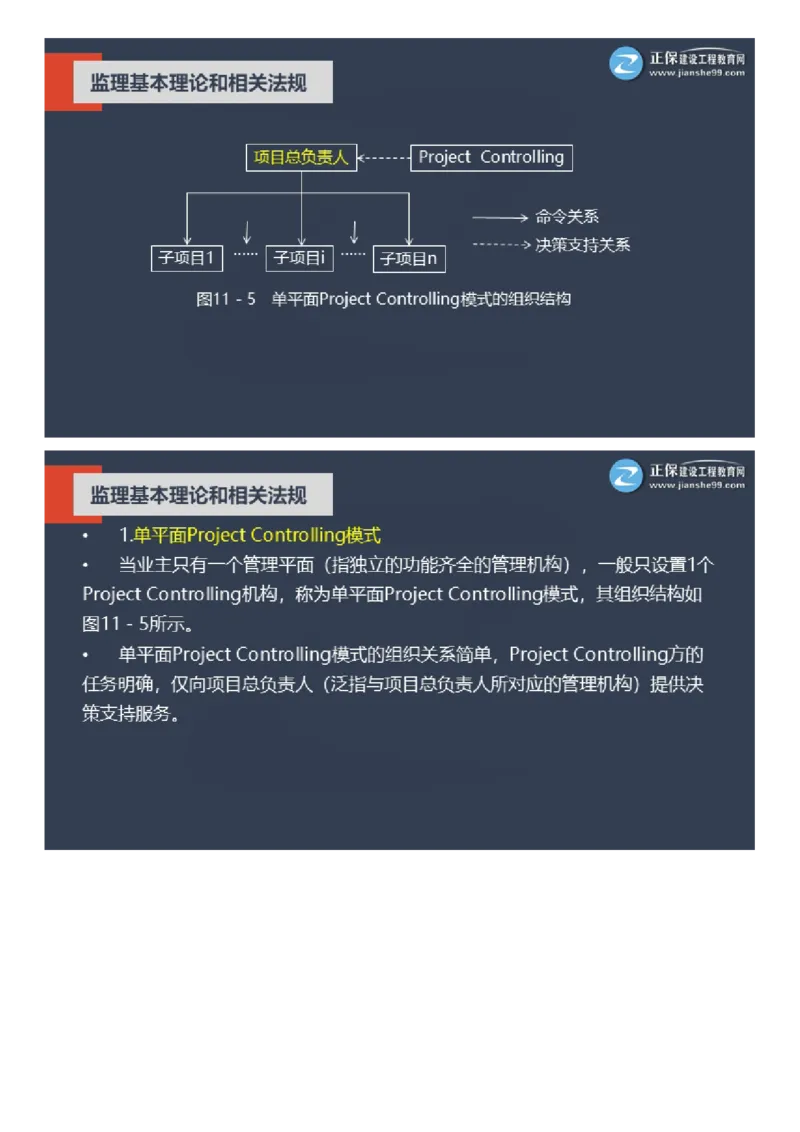 WM_2025年《理论和法规》大咖密训_监理工程师_2025监理工程师_2025年监理工程师-各大机构_2025年监理-概论_机构2-JG_06.大咖密训-徐.云博