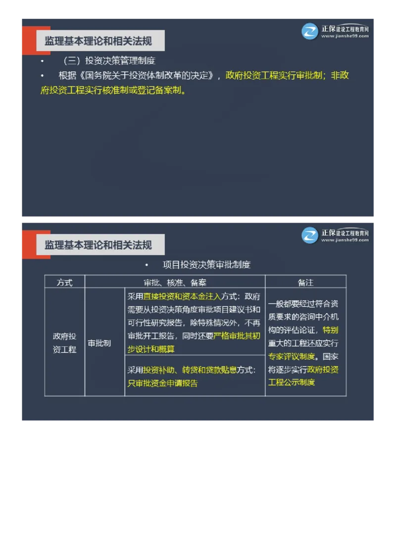 WM_2025年《理论和法规》大咖密训_监理工程师_2025监理工程师_2025年监理工程师-各大机构_2025年监理-概论_机构2-JG_06.大咖密训-徐.云博