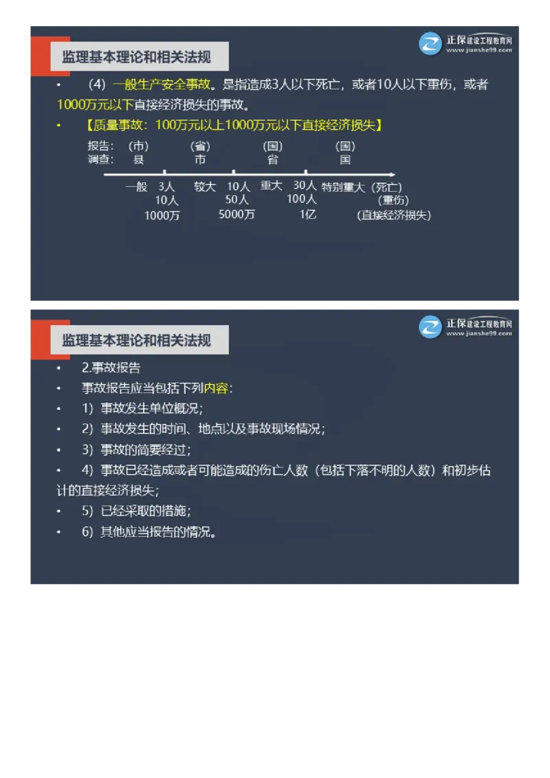 WM_2025年《理论和法规》大咖密训_监理工程师_2025监理工程师_2025年监理工程师-各大机构_2025年监理-概论_机构2-JG_06.大咖密训-徐.云博