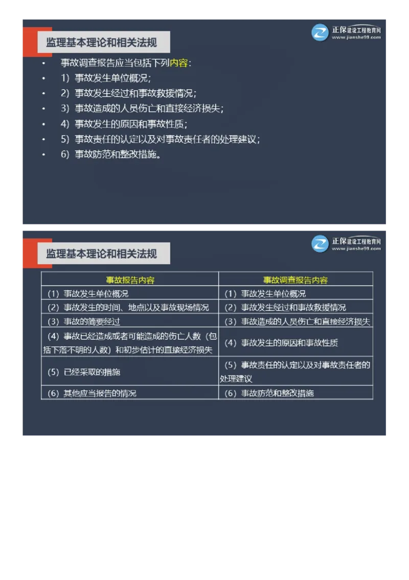 WM_2025年《理论和法规》大咖密训_监理工程师_2025监理工程师_2025年监理工程师-各大机构_2025年监理-概论_机构2-JG_06.大咖密训-徐.云博