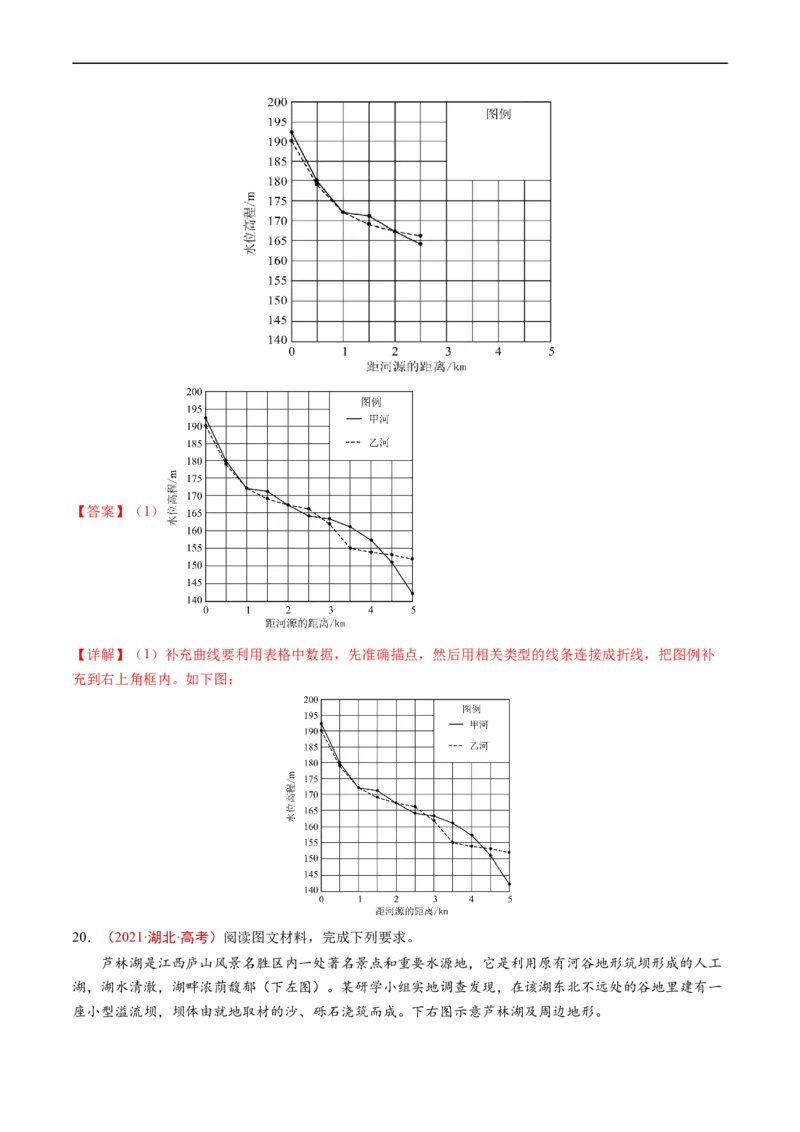 专题01地球与地图-五年（2019-2023）高考地理真题分项汇编（解析版）_赠送：2008-2024全套高考真题_高考地理真题_送高考地理五年真题(2019-2023)分项汇编（全国通用）
