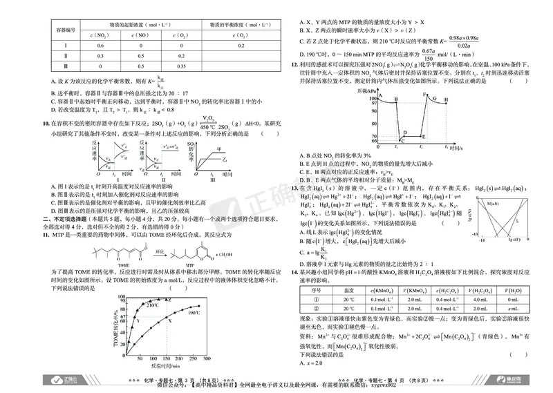 新高考《正确小卷》2024总复习化学质检卷2_2024高考押题卷_72024正确教育全系列_2024年正确小卷全系列_（新高考）2024《正确小卷&middot;复习质检卷》（九科全）各两套