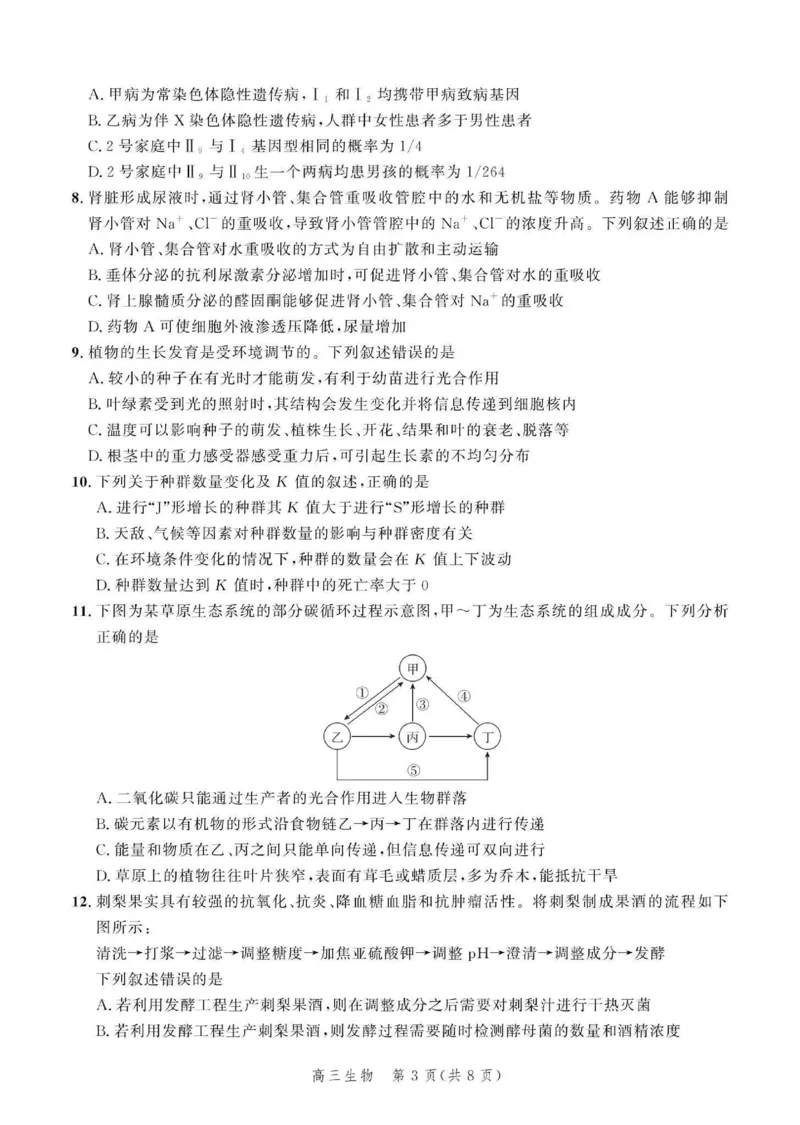 2024届河北省部分学校高三下学期大数据应用调研联合测评（六）生物试题_2024年4月_01按日期_6号_2024届河北省高三大数据应用调研联合测评（Ⅵ）