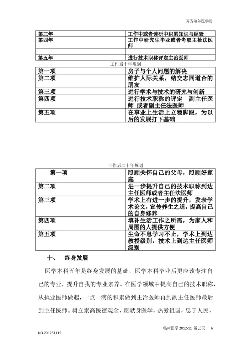 医学生职业生涯规划书完整版2_E6-职业规划_44医学专业
