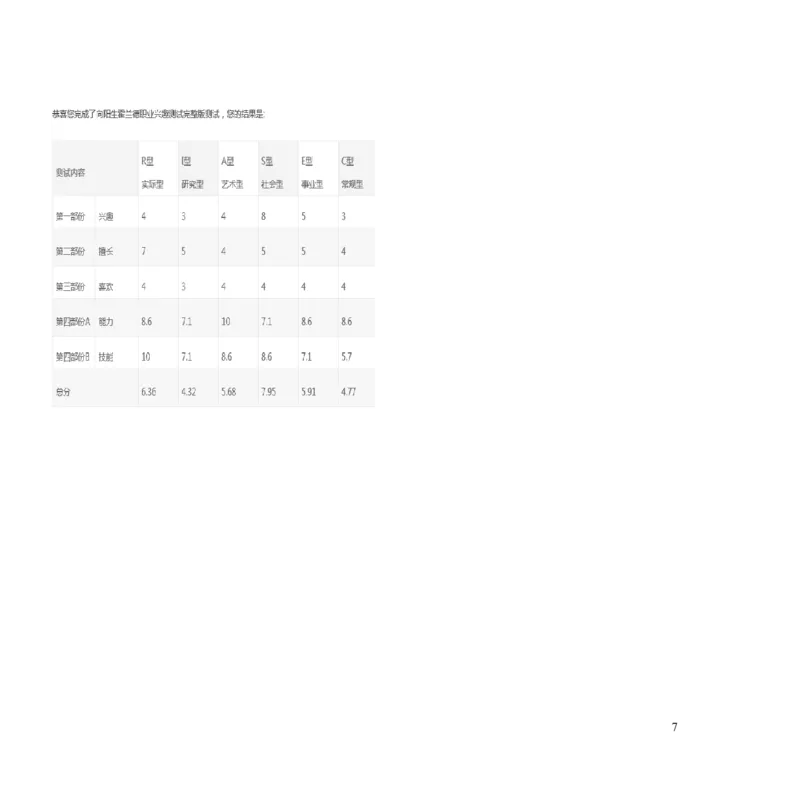 多媒体专业职业生涯规划书三十五_E6-职业规划_14多媒体专业