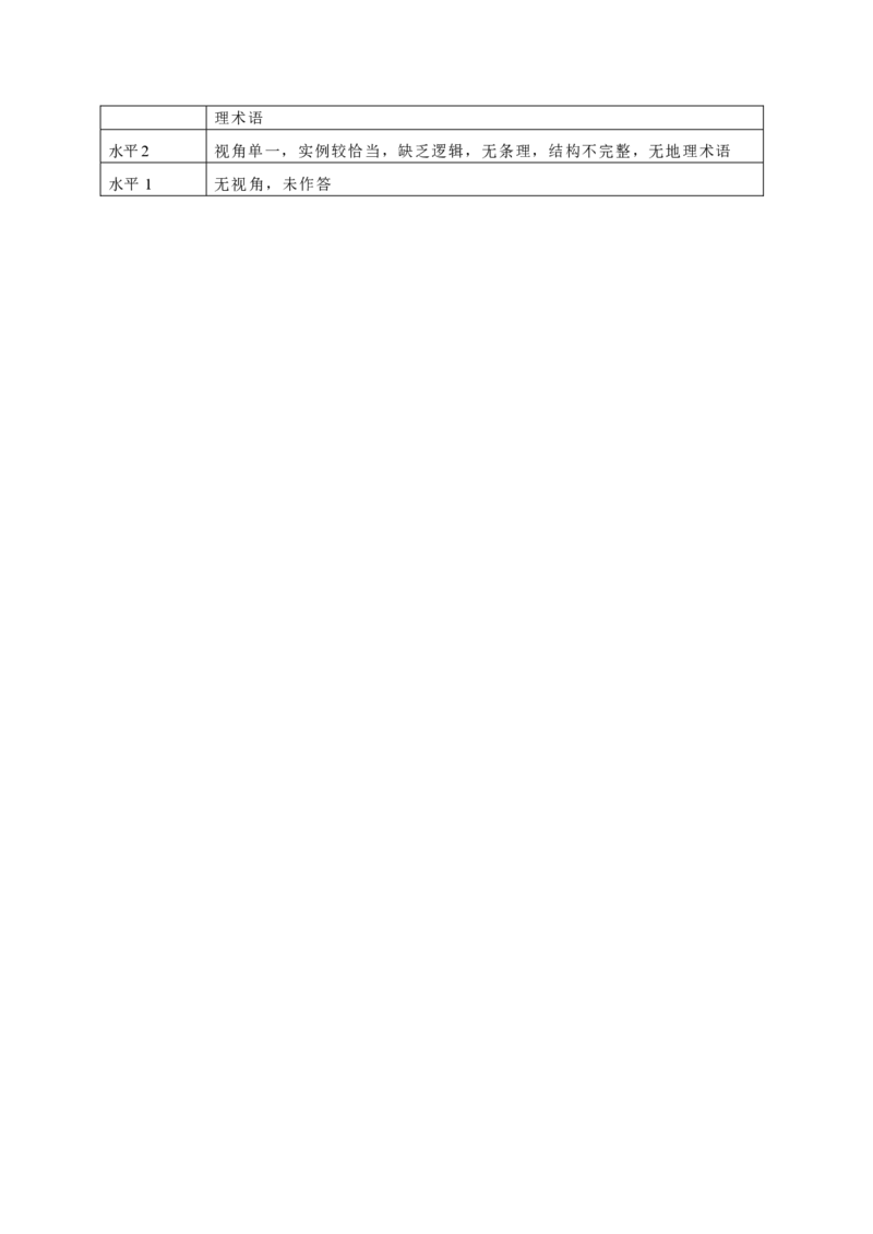 2024北京丰台高三一模地理试题及答案(1)_2024年4月_024月合集_2024届北京市丰台区高三下学期一模考试