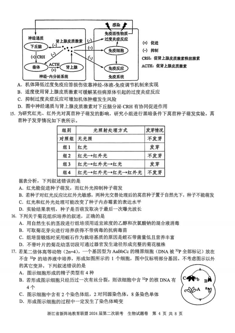 生物卷-2310新阵地联盟(1)_2023年10月_0210月合集_2024届浙江省新阵地教育联盟高三上学期第二次联考_浙江省新阵地教育联盟2024届高三上学期第二次联考生物