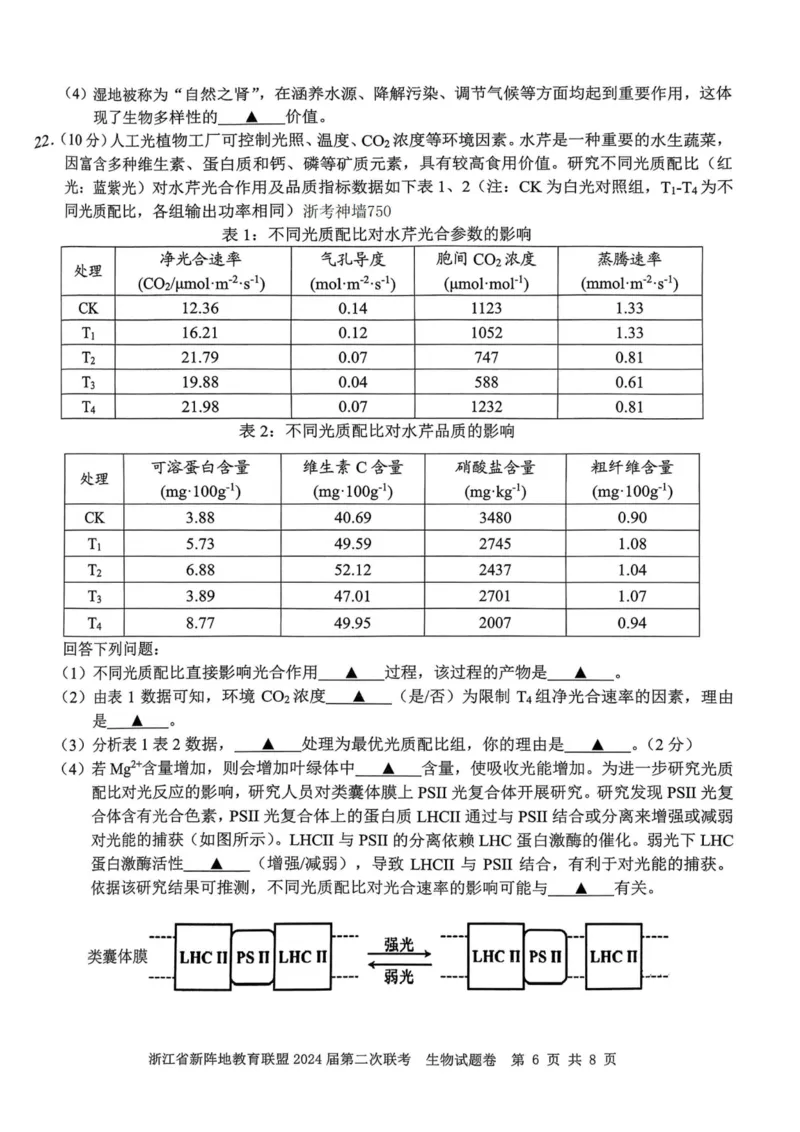 生物卷-2310新阵地联盟(1)_2023年10月_0210月合集_2024届浙江省新阵地教育联盟高三上学期第二次联考_浙江省新阵地教育联盟2024届高三上学期第二次联考生物