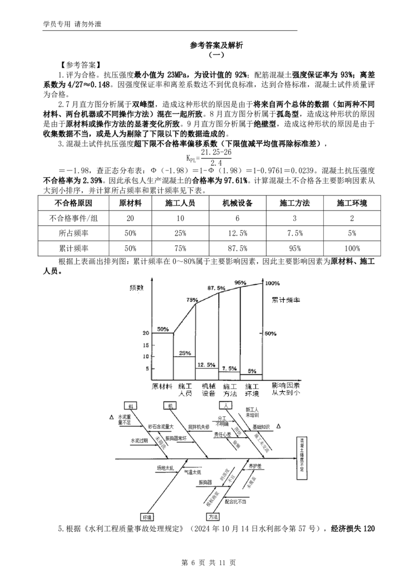 WM_HQ-水利案例-临考点睛卷_监理工程师_2025监理工程师_2025年监理工程师-各大机构_2025年监理-水利案例_07.临考点睛卷