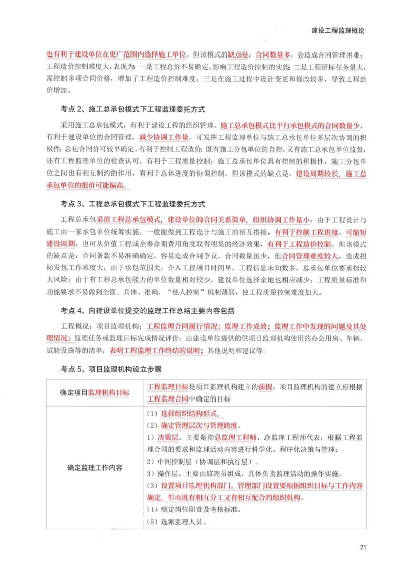 WM_233-概论法规-考前30页纸_监理工程师_2025监理工程师_2025年监理工程师-各大机构_2025年监理-概论_机构3-223_06.考前30页