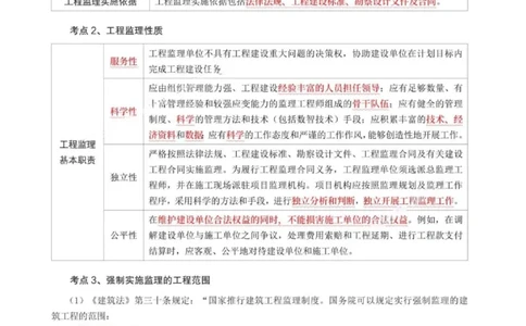 WM_233-概论法规-考前30页纸_监理工程师_2025监理工程师_2025年监理工程师-各大机构_2025年监理-概论_机构3-223_06.考前30页