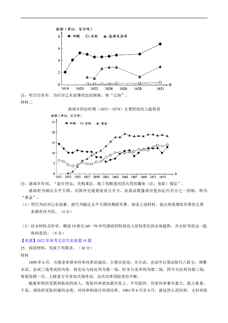 专题05晚清到清末民初的内忧外患与救亡道路（原卷版）_赠送：2008-2024全套高考真题_高考历史真题_送高考历史五年真题(2019-2023)分项汇编（全国通用）