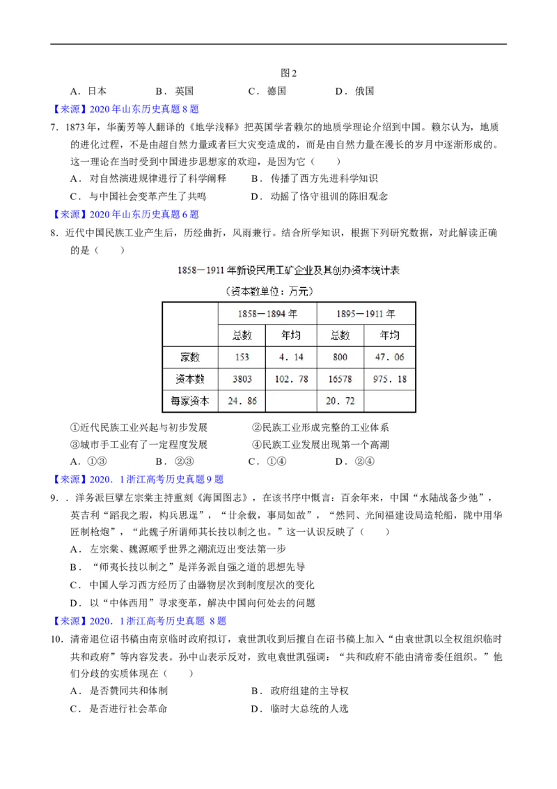 专题05晚清到清末民初的内忧外患与救亡道路（原卷版）_赠送：2008-2024全套高考真题_高考历史真题_送高考历史五年真题(2019-2023)分项汇编（全国通用）