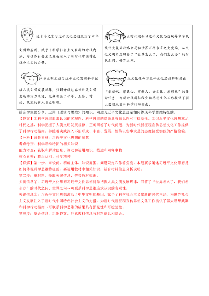 专题14科学思维与创新思维-2024年高考真题和模拟题政治分类汇编（教师卷）_近10年高考真题汇编（必刷）_十年（2014-2024）高考政治真题分项汇编（全国通用）