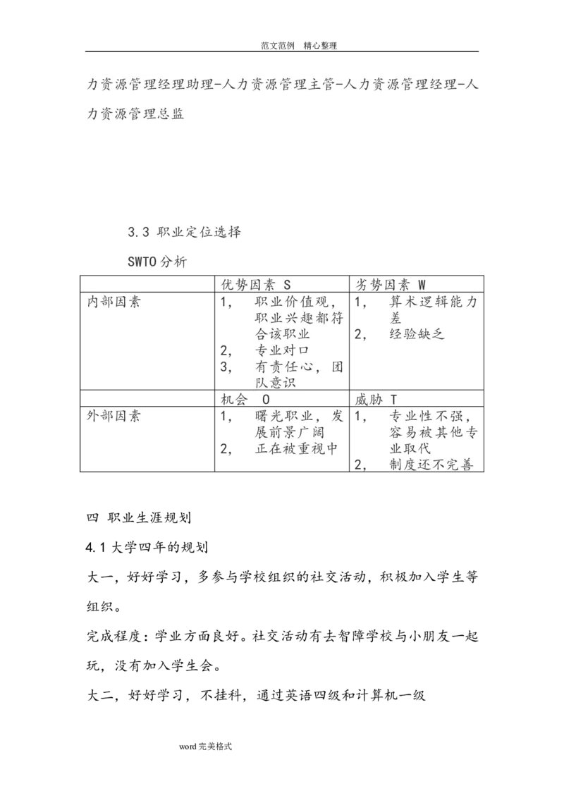 大学生职业生涯规划书人力资源管理_E6-职业规划_42人力资源专业_39