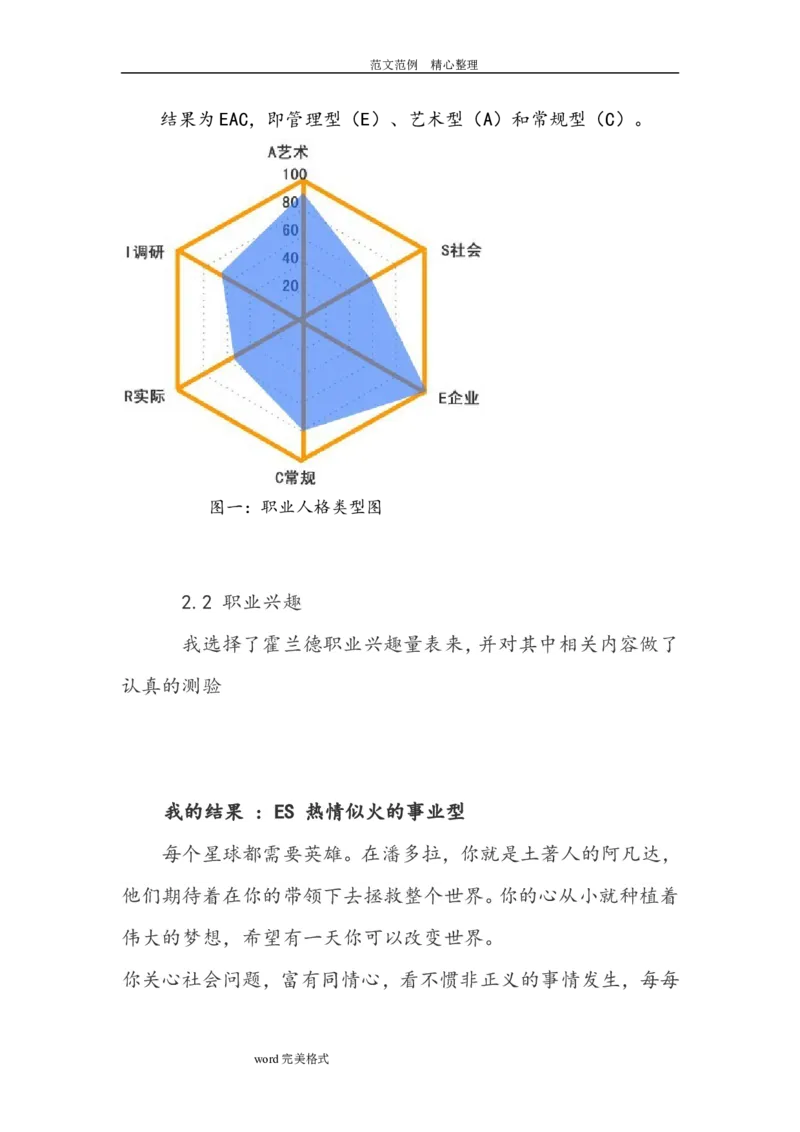 大学生职业生涯规划书人力资源管理_E6-职业规划_42人力资源专业_39